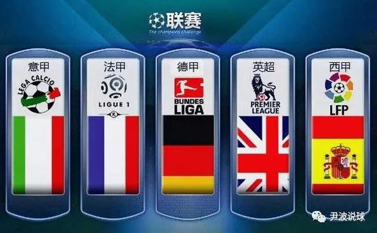 是英冠赛场